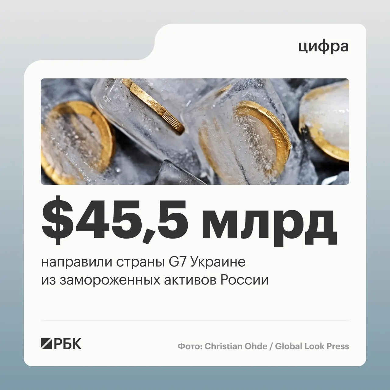 Кредиты были профинансированы за счёт доходов от замороженных российских активов; большая часть средств поступила в 2025–2026 годах.