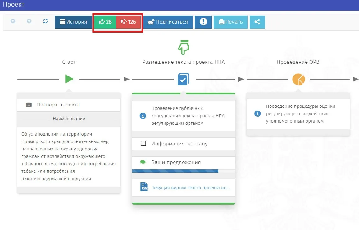 Обсуждение законопроекта о запрете продажи электронных сигарет и жидкостей в регионе стартовало онлайн; голосование продолжается.