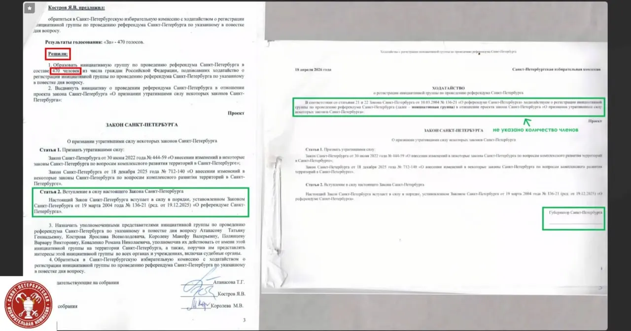 Член Горизбиркома указал на ряд нарушений в оформлении — от отсутствия поимённых списков до расхождений в формулировках — и на этом основании инициативной группе отказали в регистрации. Собрание проходило 18 апреля, в нём были зарегистрированы 470 человек при минимуме в 300 по городскому закону.