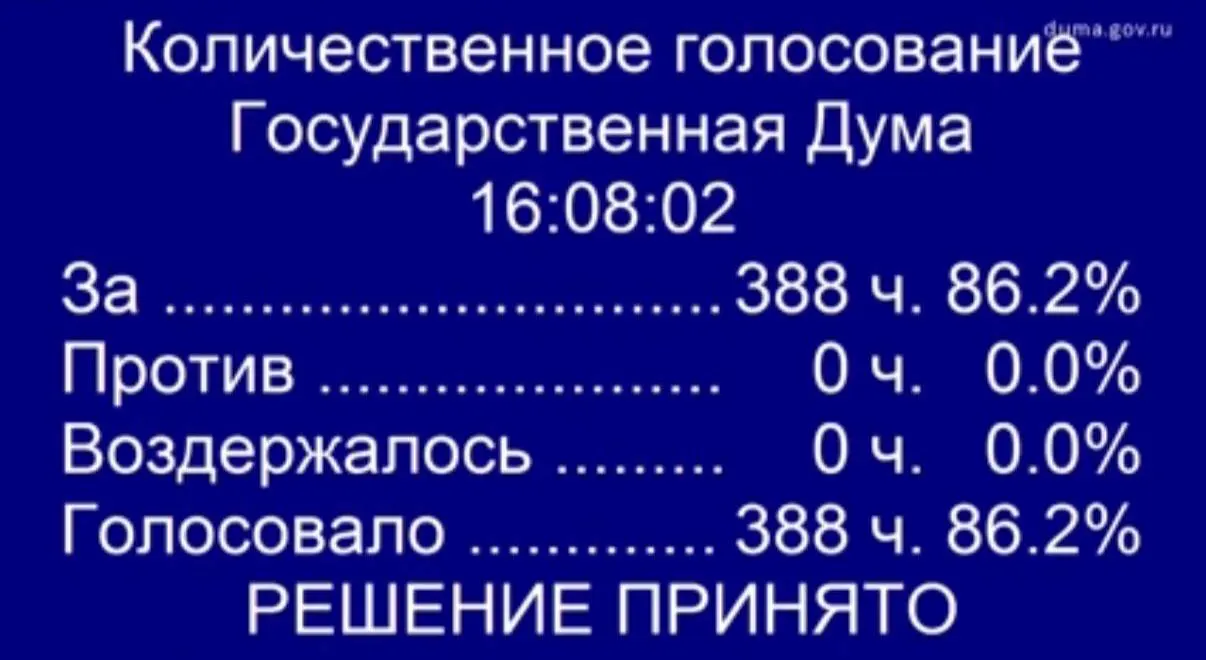 Депутаты приняли в первом чтении инициативу об обеспечении бесплатной процедуры ЭКО по полису ОМС для супруг женщин участников специальной военной операции; документ предполагает поправки в закон «О ветеранах» и будет доработан ко второму чтению.