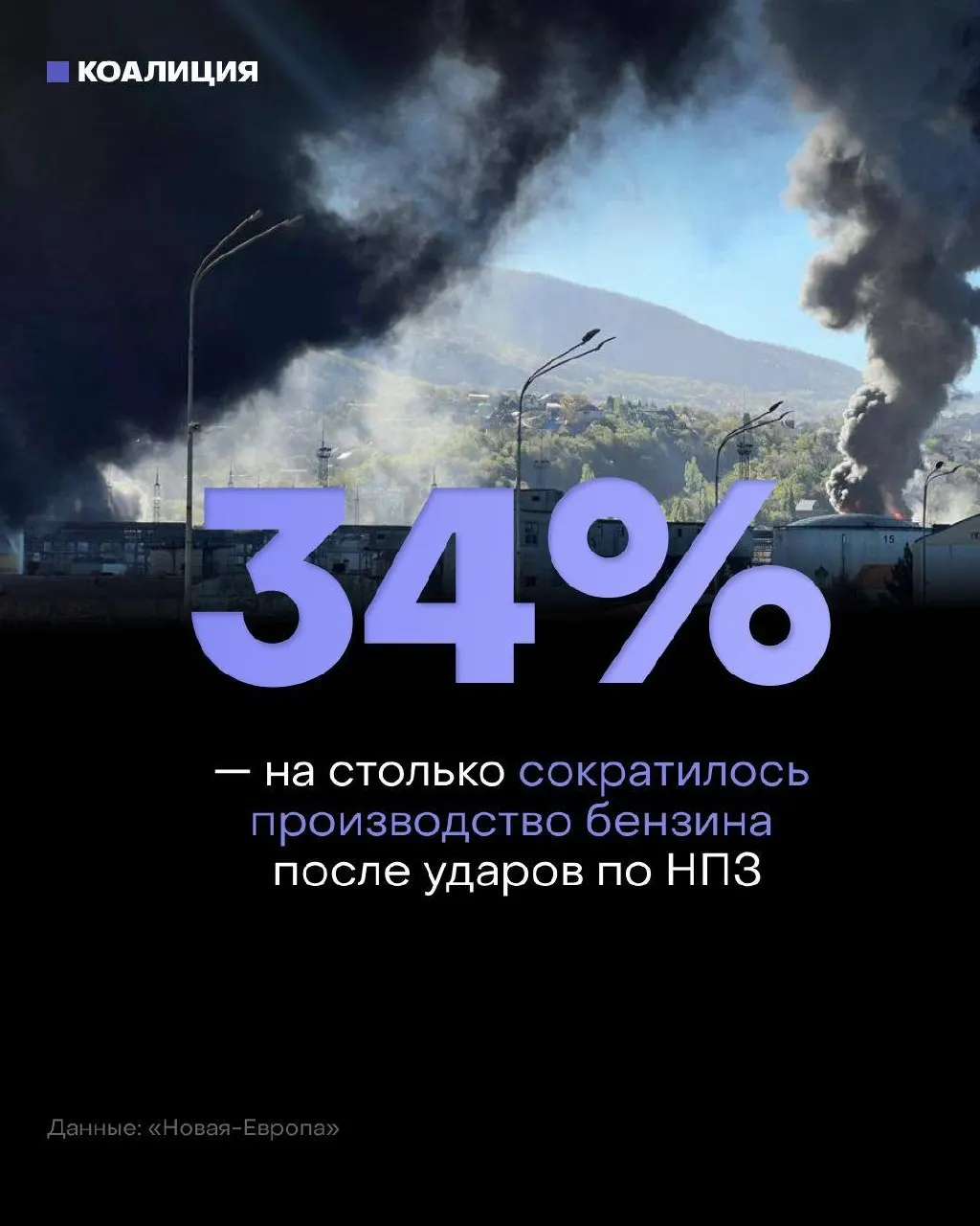 После ударов по нефтеперерабатывающим мощностям независимые сети АЗС испытывают проблемы с пополнением запасов: многие марки топлива доступны лишь «под заказ», а оптовые цены резко выросли.