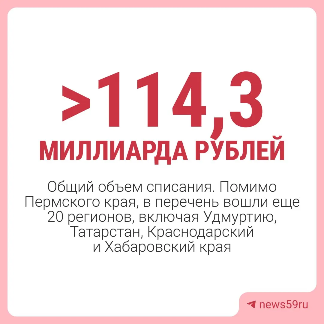 Федеральный центр принял решение списать региональную задолженность перед бюджетом по бюджетным кредитам (за исключением средств на инфраструктурные проекты и ряда краткосрочных займов). Операция позволит направить высвободившиеся средства на экономическое развитие.