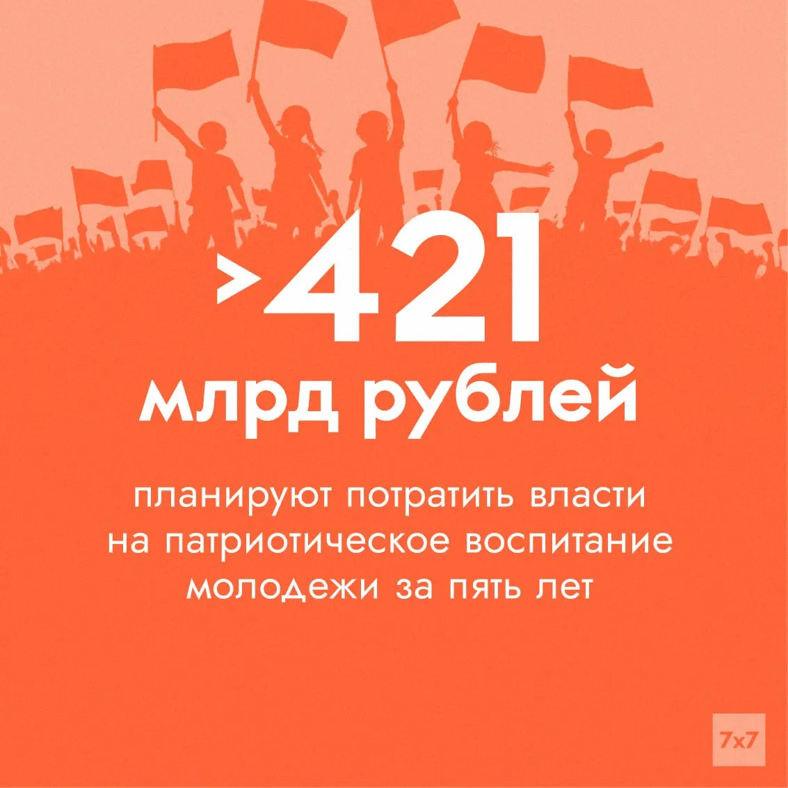Федеральный проект в рамках нацпроекта «Молодёжь и дети» получит значительно больше средств на патриотические программы. Эксперты указывают на проблемы в метриках оценки эффективности этих вложений.