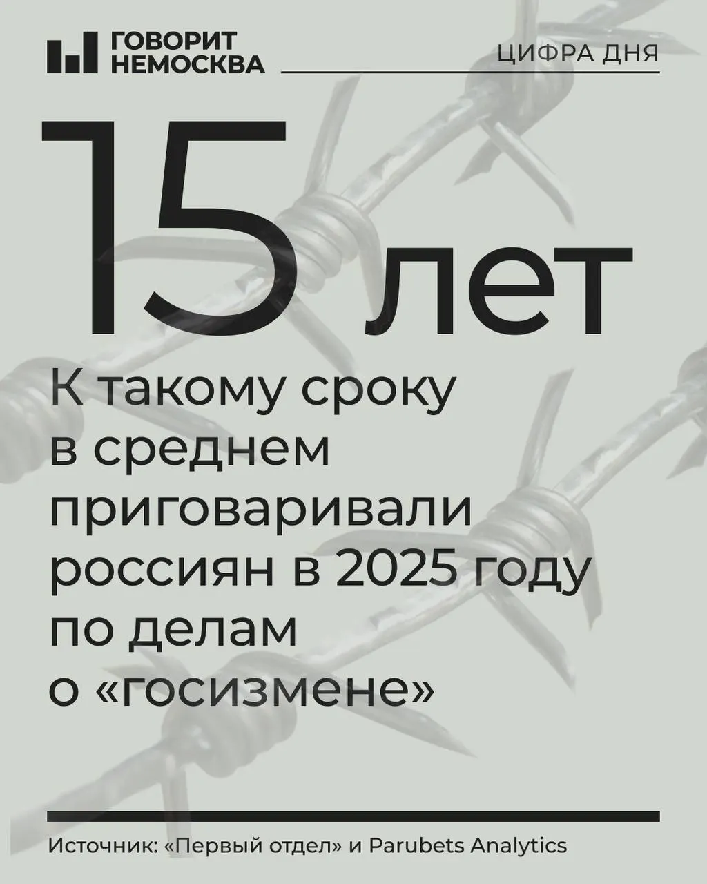 В 2025 году число осужденных по делам о госизмене, шпионаже и смежным статьям выросло до 478 человек. Рост связан с практикой объединения обвинений и увеличением числа дел, рассматриваемых военными судами.