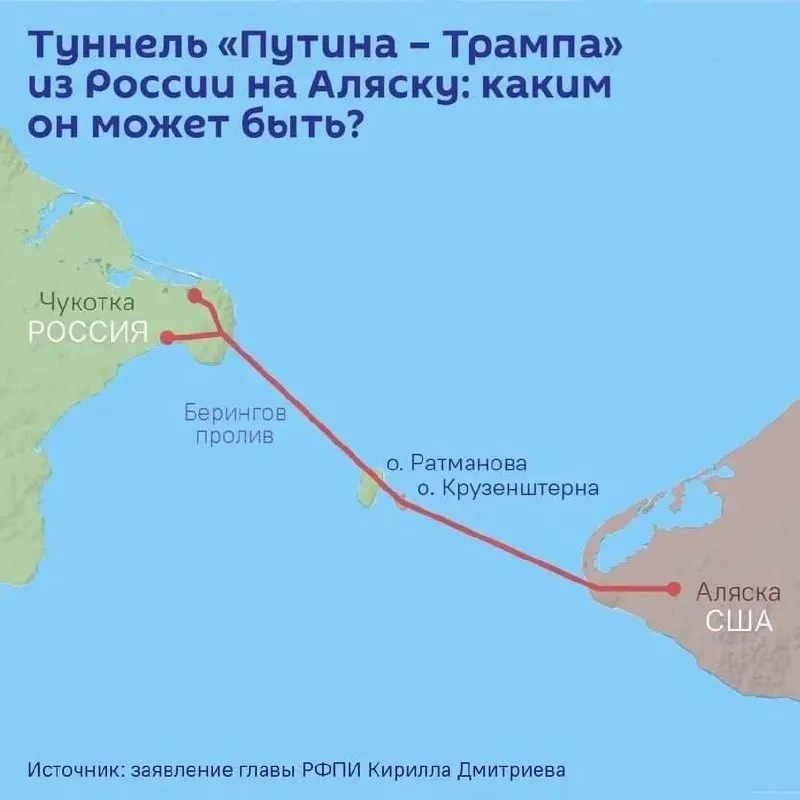 На ПМЭФ 5 июня планируют подписать соглашение о проектировании тоннеля под островами Диомида — длина до 112 км, оценочная стоимость свыше $65 млрд.