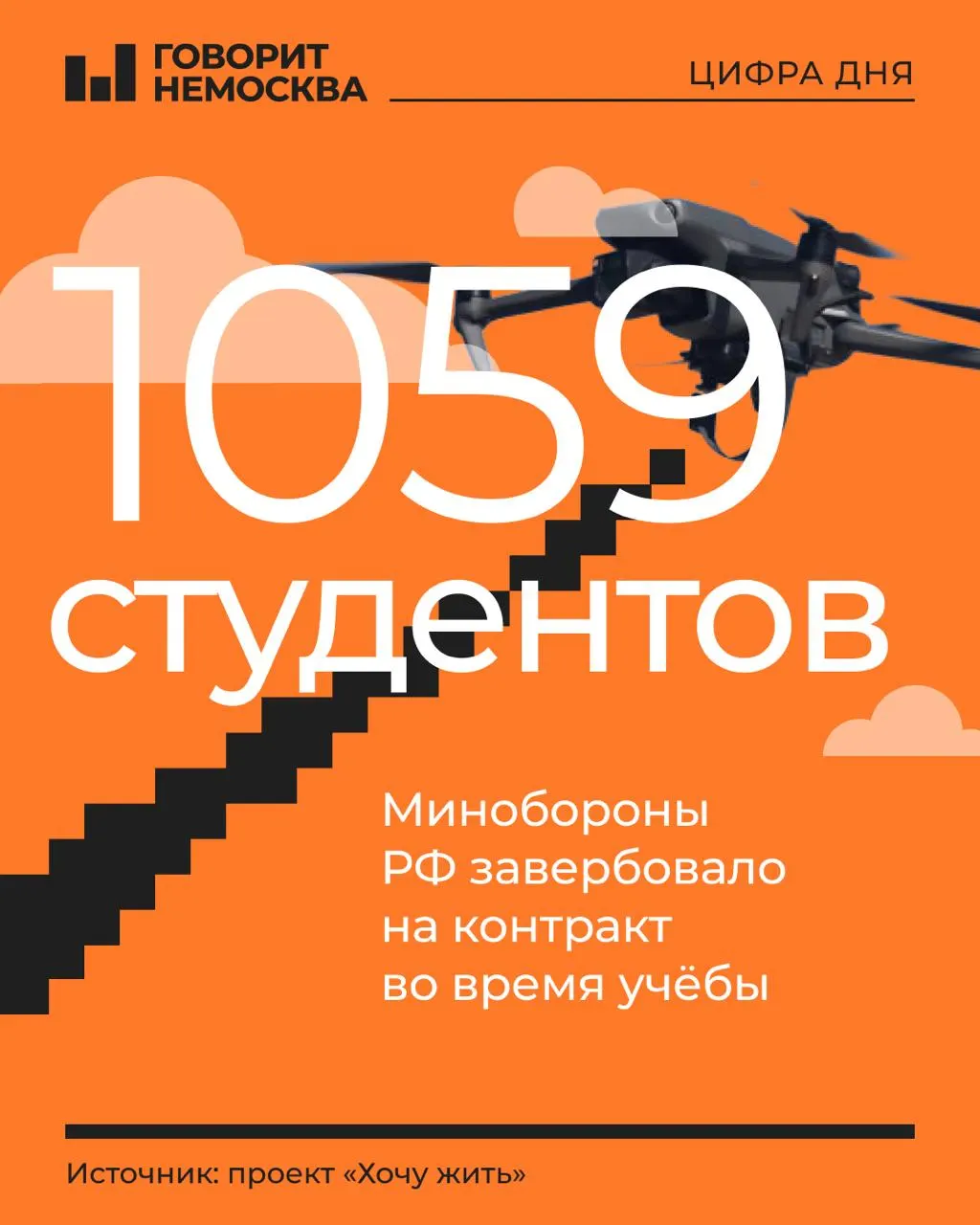В обнародованном списке — сотни фамилий: большинство — первокурсники и второкурсники, около 80% — молодые мужчины 18–21 года. Утверждается, что вовлечены не менее 269 вузов и колледжей; также отмечены первые случаи подписания контрактов девушками.