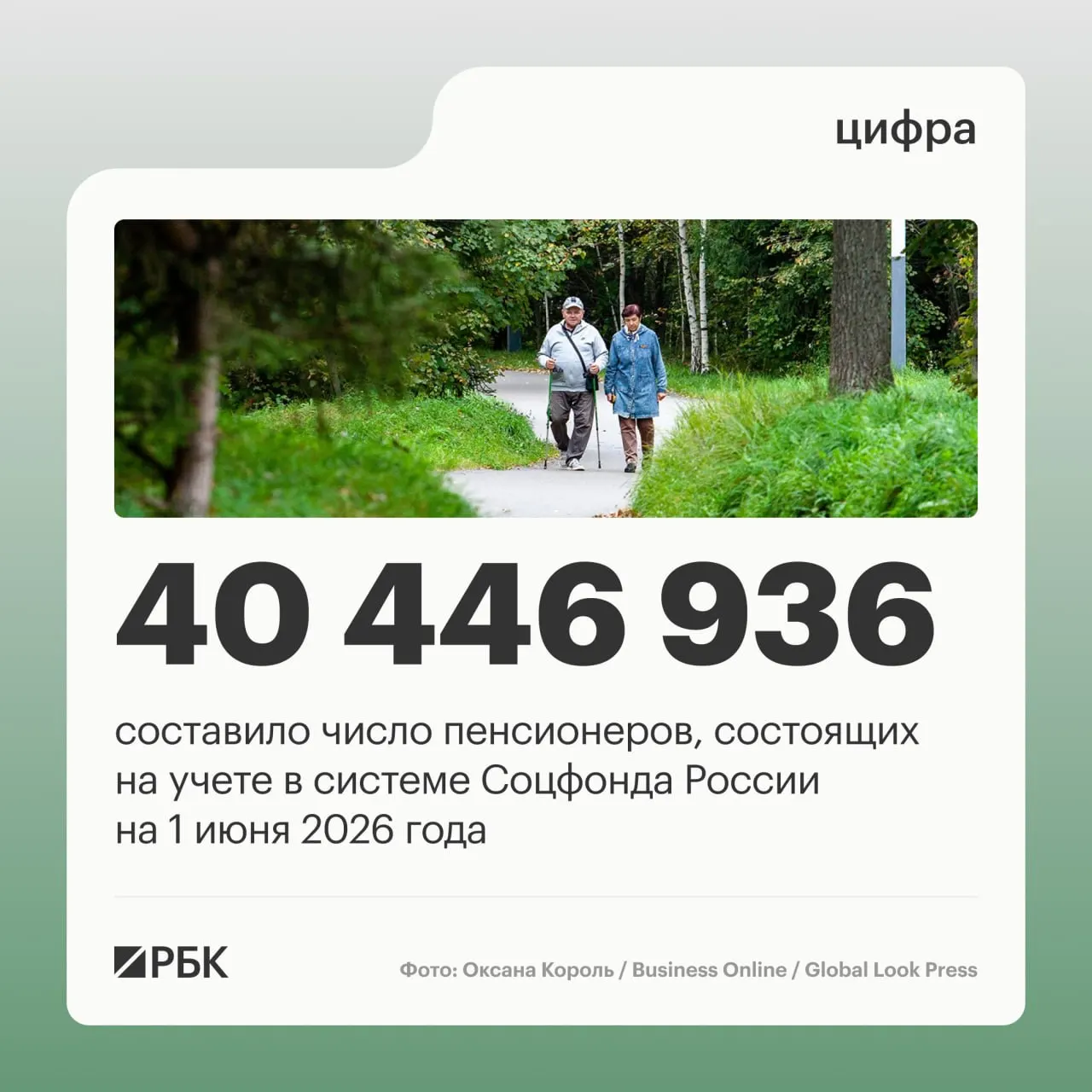 На июнь 2025 года общее число пенсионеров составило 40 446 936 человек; продолжающих трудовую деятельность — 8,403 млн.