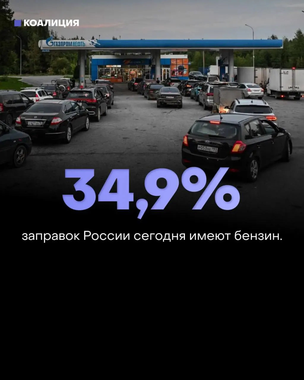 Бензин доступен на 34,9% АЗС по всей стране — доступность упала почти на четверть за неделю. В Липецкой области — 14% АЗС, в Москве — 47%, Волгоградской области — падение 42% за сутки.