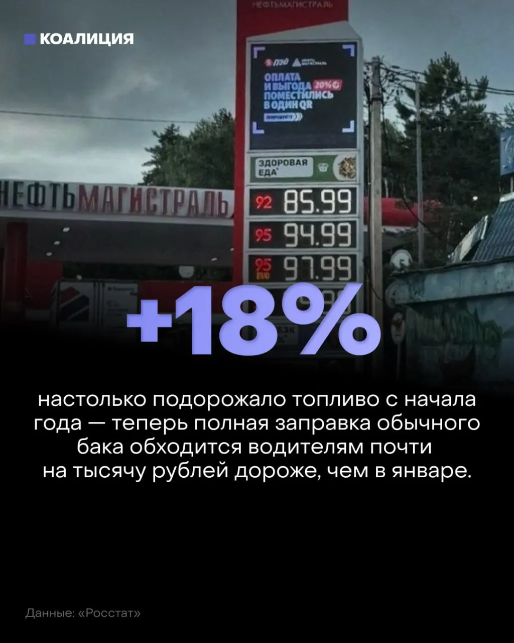 Переработка нефти на заводах падает, цены на бензин и дизель растут; власти вводят ограничения на экспорт, усиливают импорт и допускают продажу топлива старых экологических стандартов.