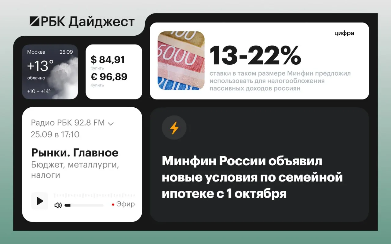 Кратко о главных федеральных событиях: изменение условий семейной ипотеки, бюджет на три года и заявления лидеров; дипломатические шаги на международной арене.