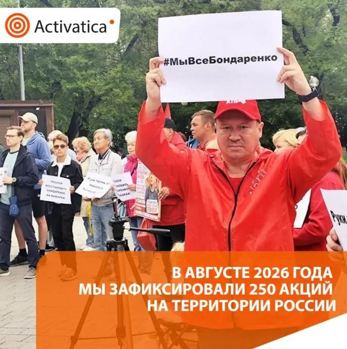 В августе 2026 года зафиксировано 250 протестных акций по всей России, что примерно в 1,5 раза больше июля. Основные темы — приближающиеся выборы и антивоенная повестка; зафиксированы задержания и пикеты возле Минобороны.