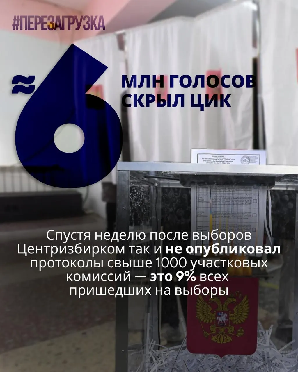 Расследование пропажи данных почти 6 миллионов избирателей и задержки с публикацией протоколов вызывает вопросы к Центризбиркому и участкам выборов.