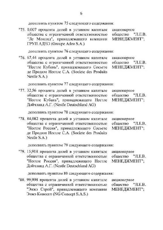 Президент подписал документ, по которому активы крупных сетей Ашан и «Лемана ПРО» в России передаются во временное управление новой управляющей компании; также переданы 100% акций Nestlé Russia.