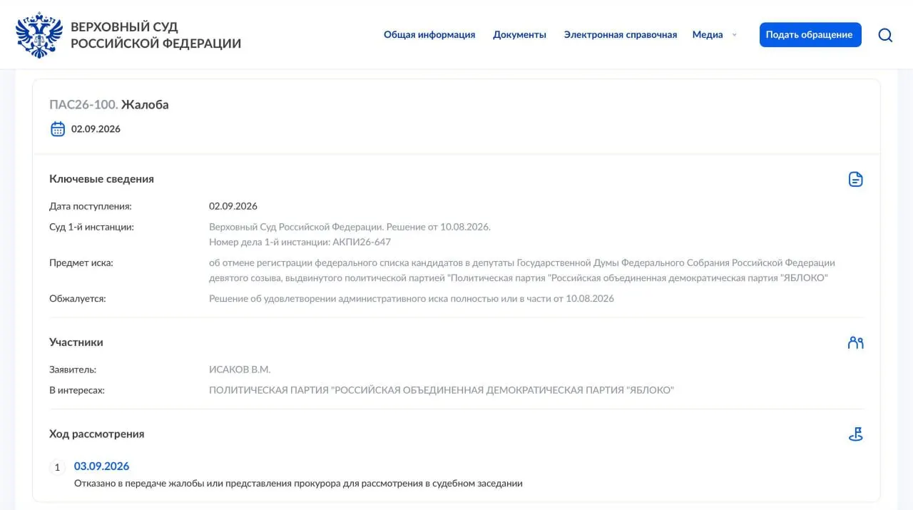 Суд отказался передавать жалобу в Президиум суда; партия намерена обратиться в Конституционный суд России.