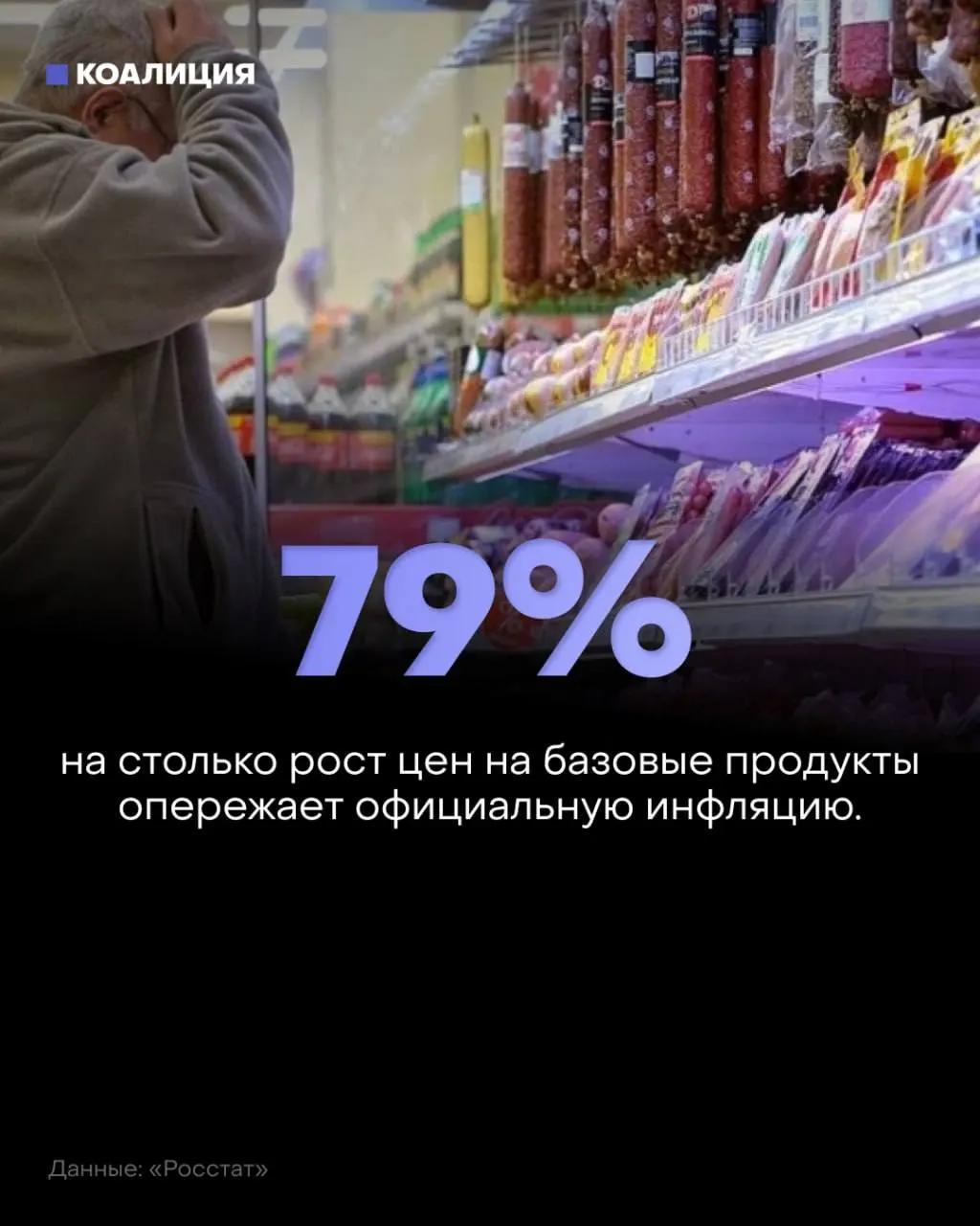 За период январь–июль базовый набор продуктов подорожал на 8,5% при инфляции 4,75%. Овощи выросли на 27–36%, сахар — 26%, курица и рыба — около 11%. Еда занимает примерно 40% расходов россиян.