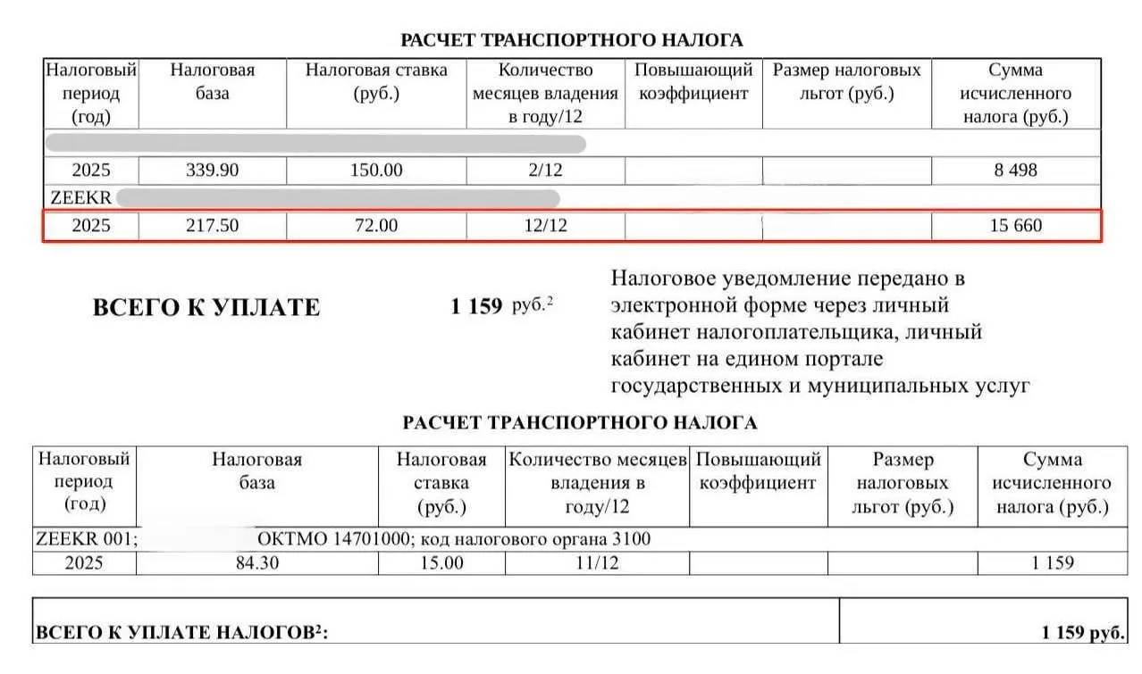 Во многих регионах россияне получают уведомления о транспортном налоге на электромобили, несмотря на нулевые ставки.