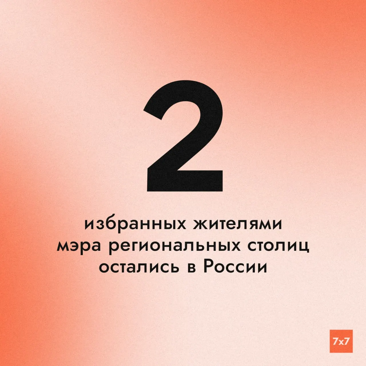 В России останутся только два избранных мэра региональных столиц: Алексей Лемин в Абакане и Сергей Спицын в Анадыре. Их полномочия истекают в 2029 году, после чего мэры будут выбираться депутатами из кандидатур, предложенных губернаторами.