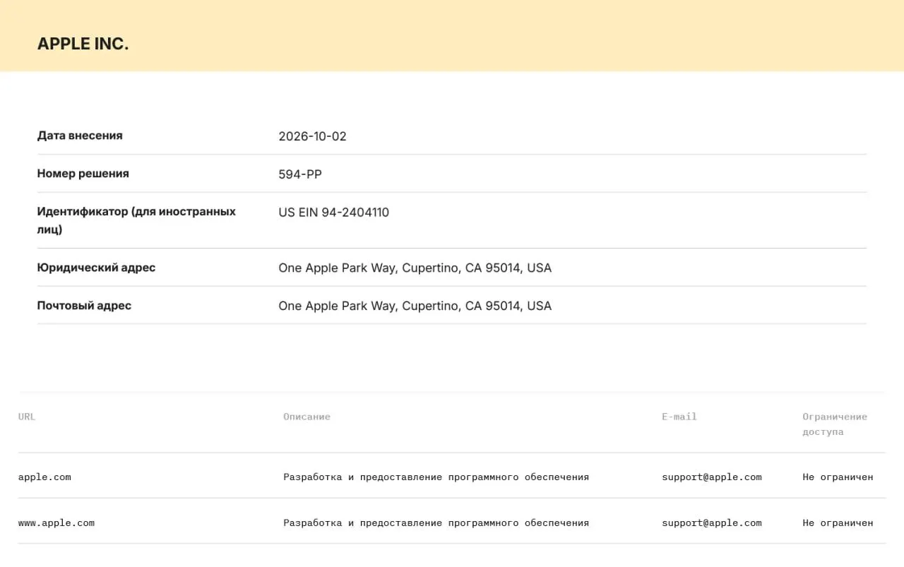 Apple и Microsoft внесены в реестр ОРИ; компаниям предписано хранить данные пользователей на серверах в России и передавать их властям по первому запросу.