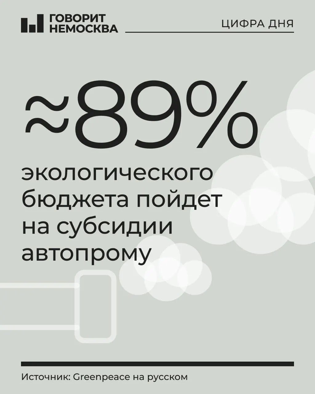 В бюджете на 2027 год на охрану окружающей среды заложено 1,21 трлн рублей, большая часть направляется на субсидии производителям transportных средств. Остальные природоохранные программы сокращены.